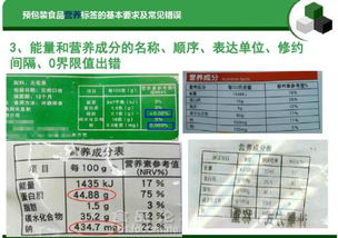 預(yù)包裝食品標(biāo)簽通用要求和常見(jiàn)錯(cuò)誤都在這里了