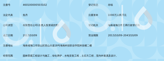 海南潤君園林景觀工程與潤君網(wǎng)絡(luò) 雙輪驅(qū)動的綠色發(fā)展之路